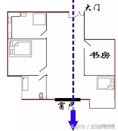 穿堂煞解法|玄炀风水：“穿堂煞”的影响及破解方法